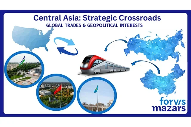 Central Asia at the Crossroads: Chinese Investment, Russian Turbulence, and the Fragile Balance of Regional Economics
