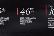 New Ogilvy Study Reveals a Crisis of Brand Belief in Hong Kong
