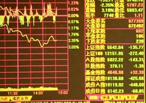Рост ВРП в Ташкентской области составил 8,5%