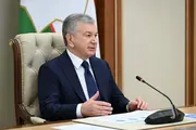 Mirziyoyev Discusses Accelerating Capital Market Development and Implementing International Banking Standards